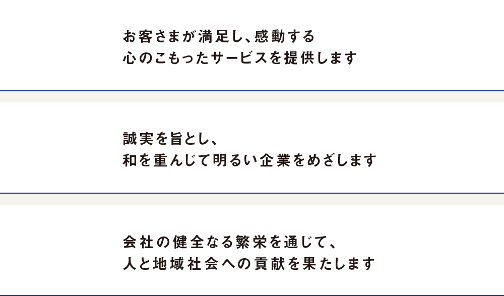 お客さまが満足し、感動する心のこもったサービスを提供します 誠実を旨とし、和を重んじて明るい企業をめざします 会社の健全なる繁栄を通じて、人と地域社会への貢献を果たします